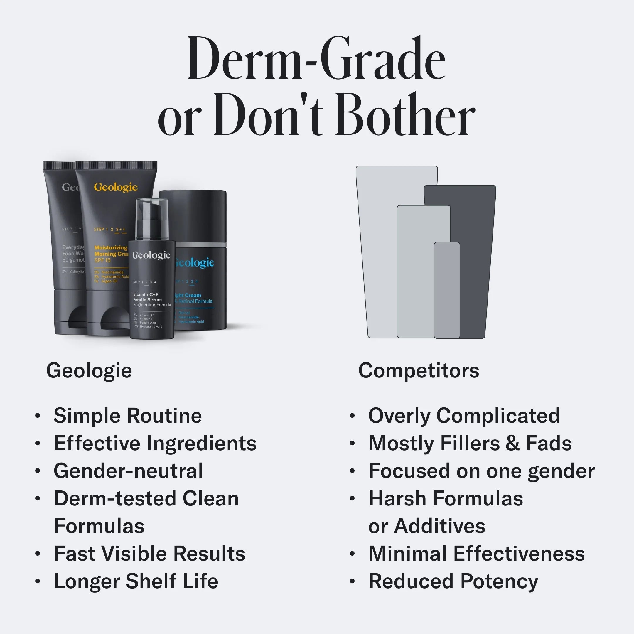 Geologie Skincare Gift Set