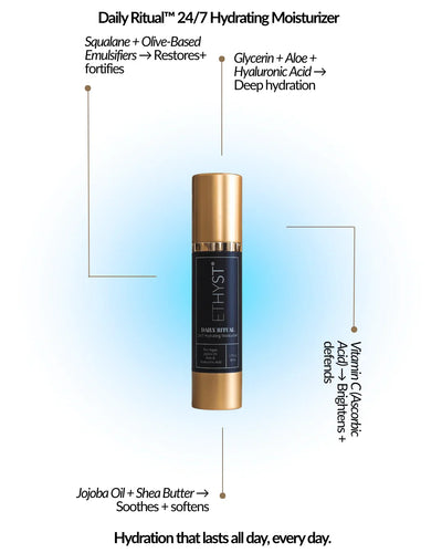 ETHYST® Daily Ritual 24/7 Hydrating Moisturizer - Image 2