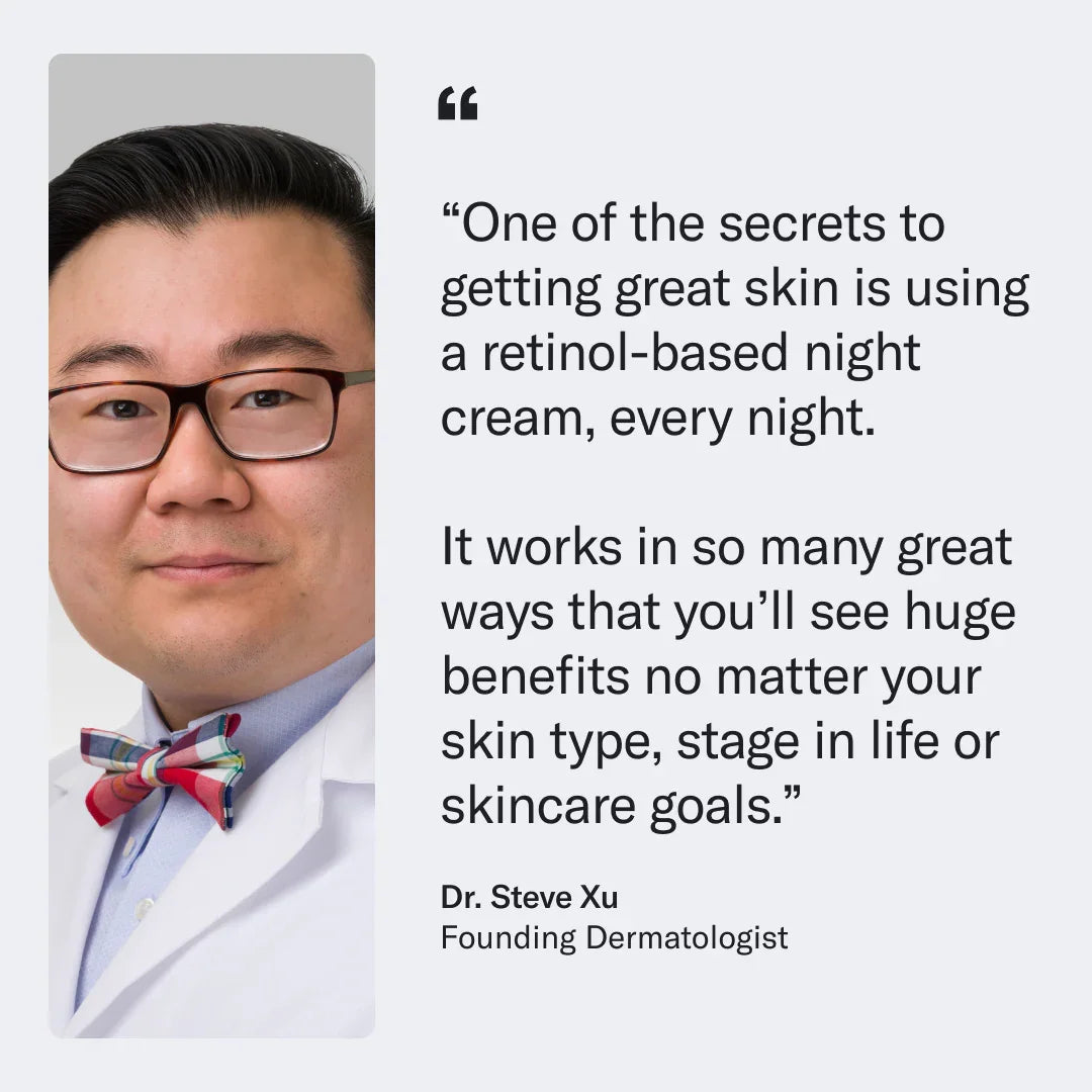 Geologie Retinol Night Cream