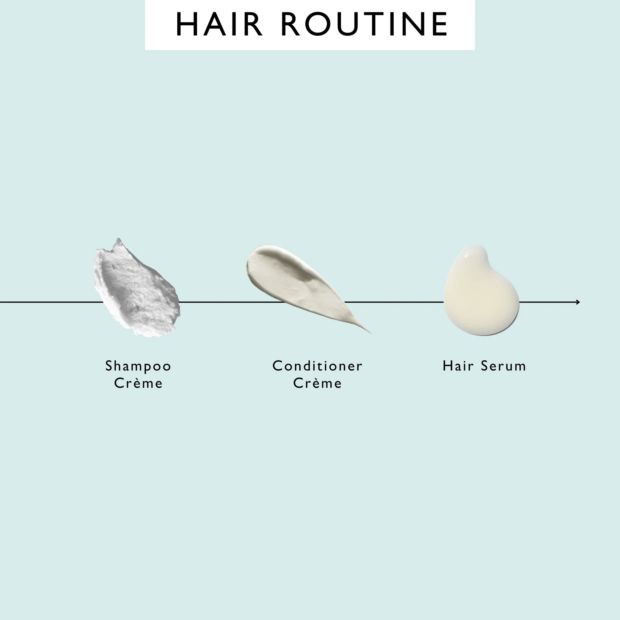UpCircle Hair Serum with Fermented Rice Water + Baobab