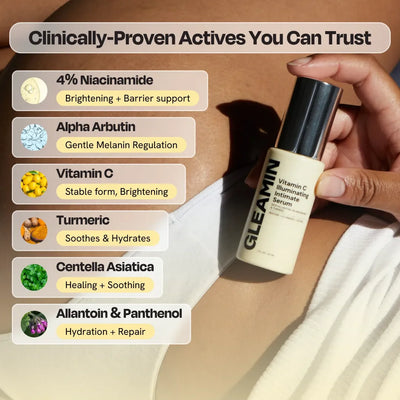 Gleamin Illuminating Intimate Serum - Image 4