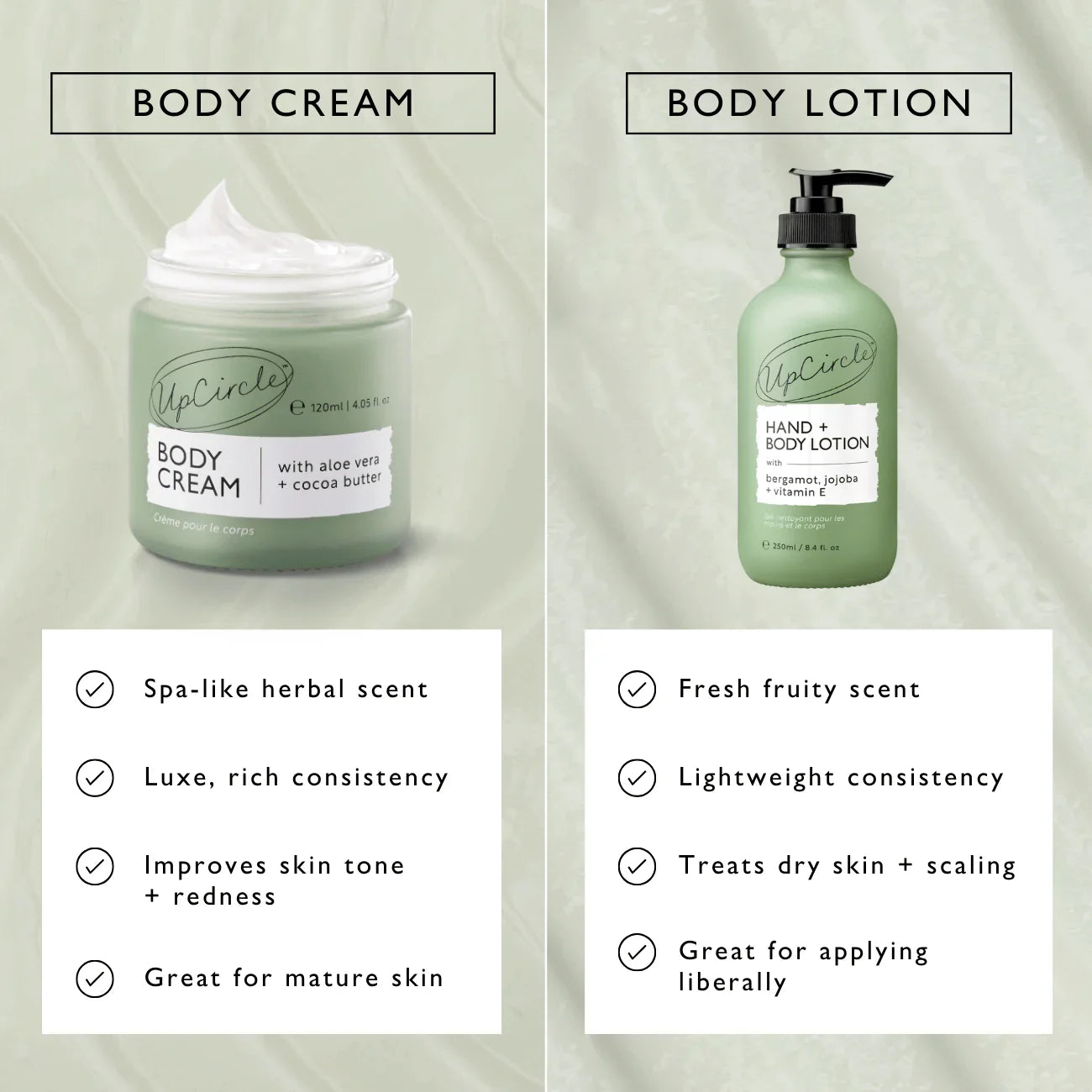UpCircle Hand + Body Lotion with Bergamot Water - Travel Size