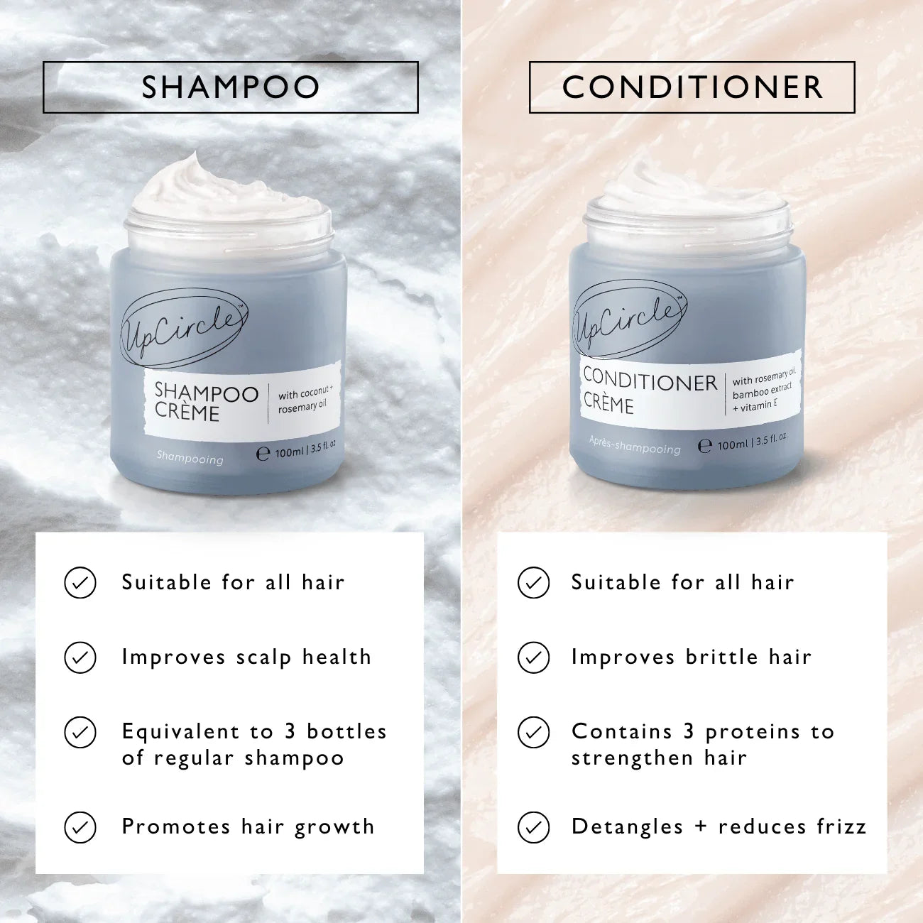 UpCircle Conditioner Crème