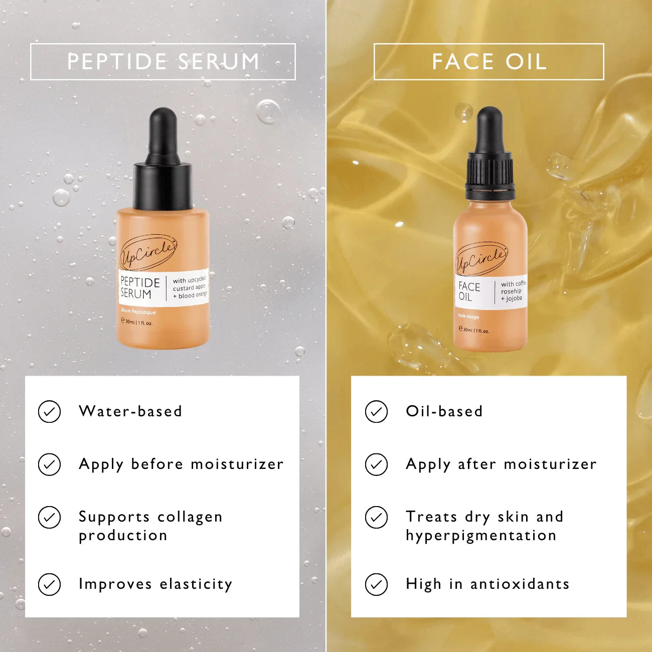 UpCircle Organic Face Oil with Coffee Extact - Travel Size