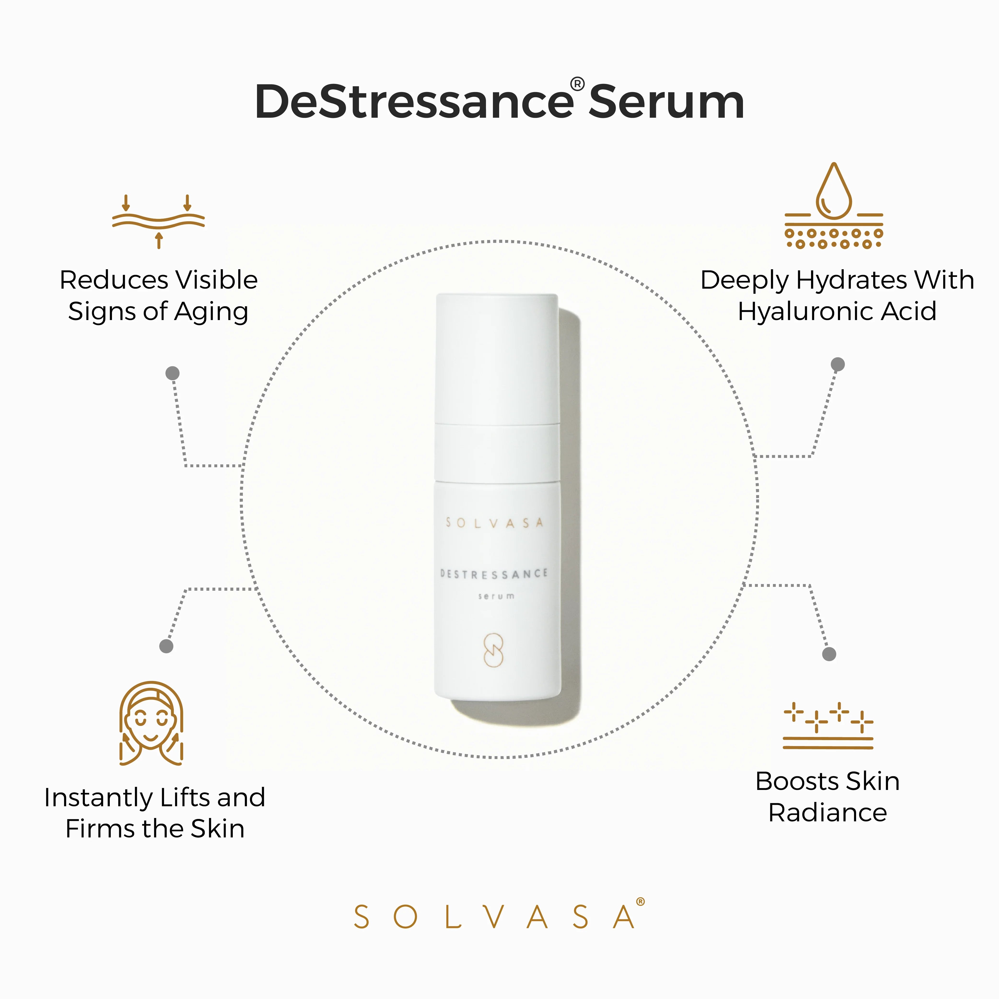 Solvasa DeStressance® Serum
