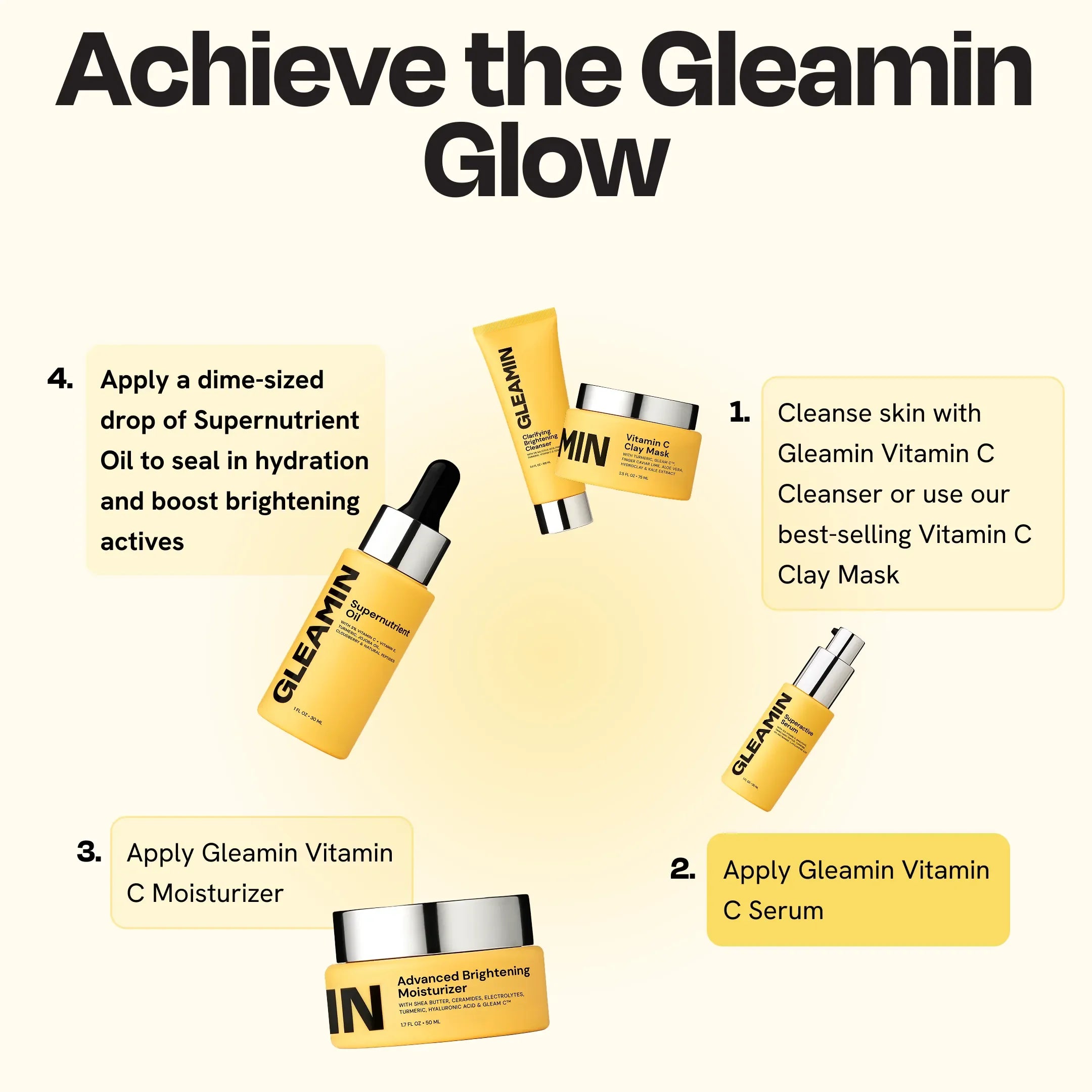 Gleamin Superactive Serum