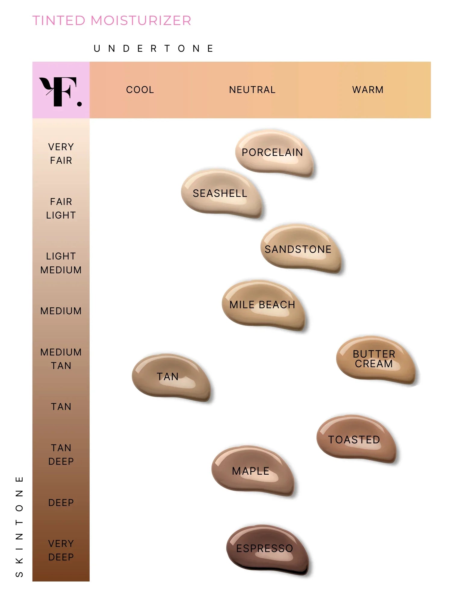 FIG Beauty & Skincare Tinted Moisturizer