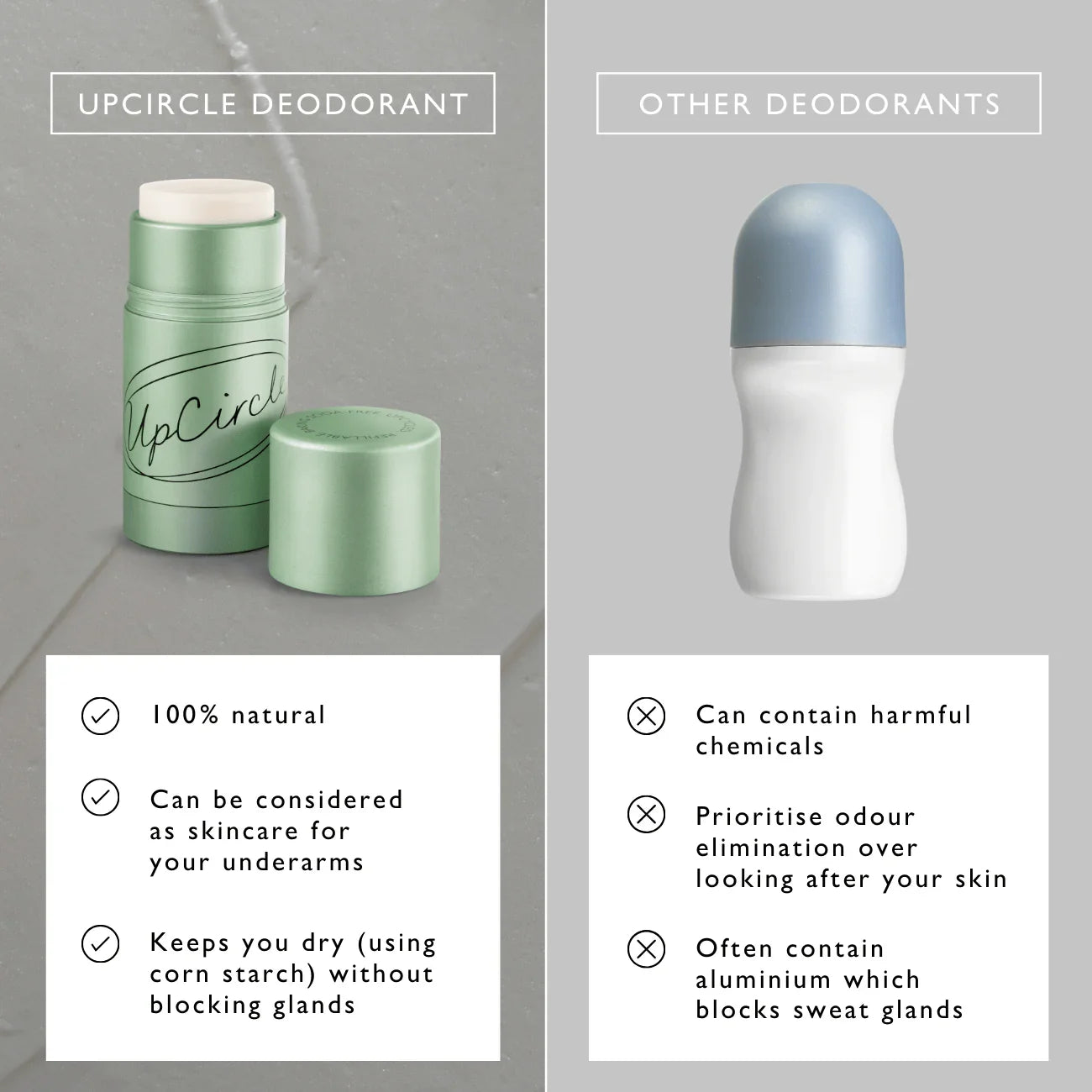 UpCircle 1x Deodorant Refill Tester