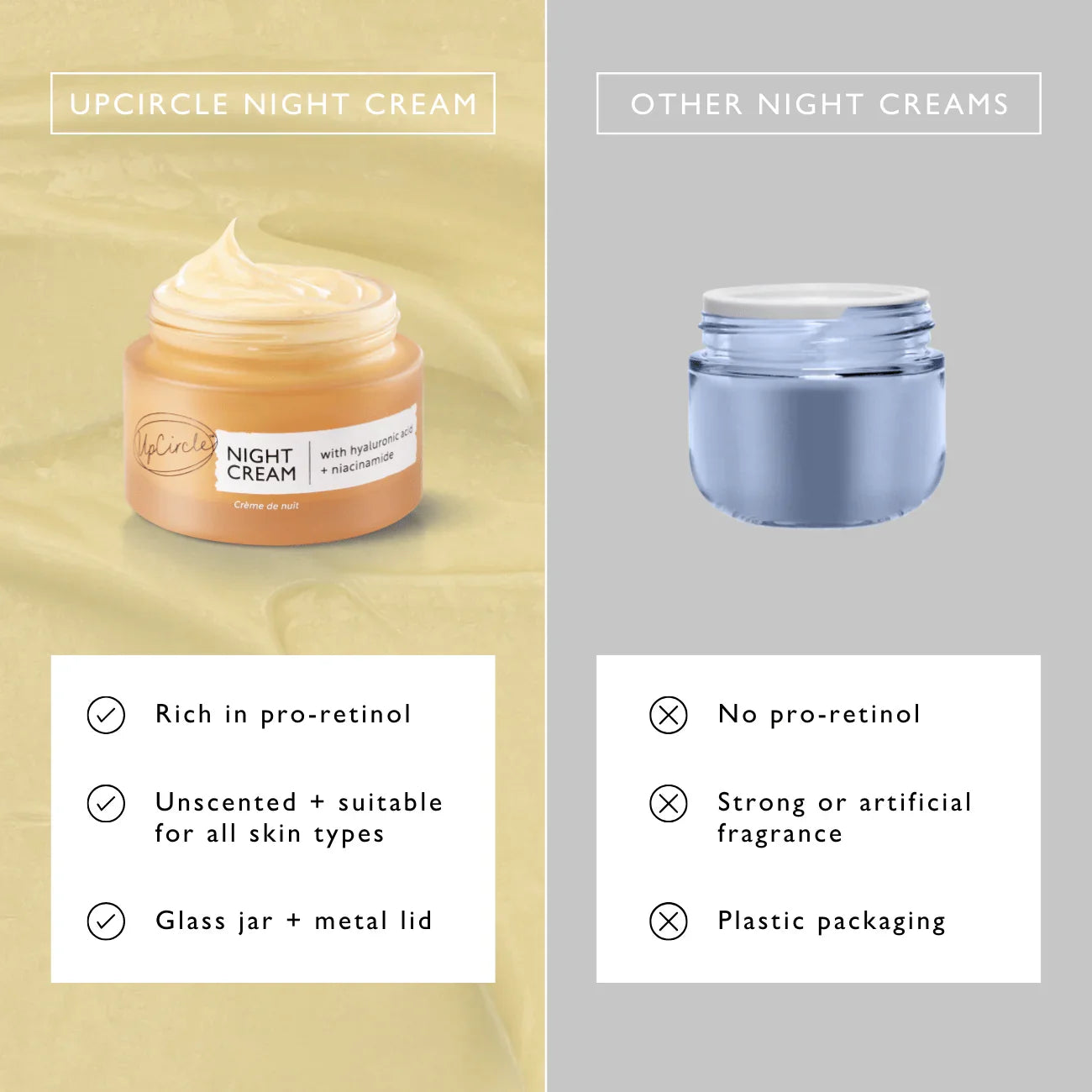 UpCircle Night Cream with Hyaluronic Acid + Niacinamide