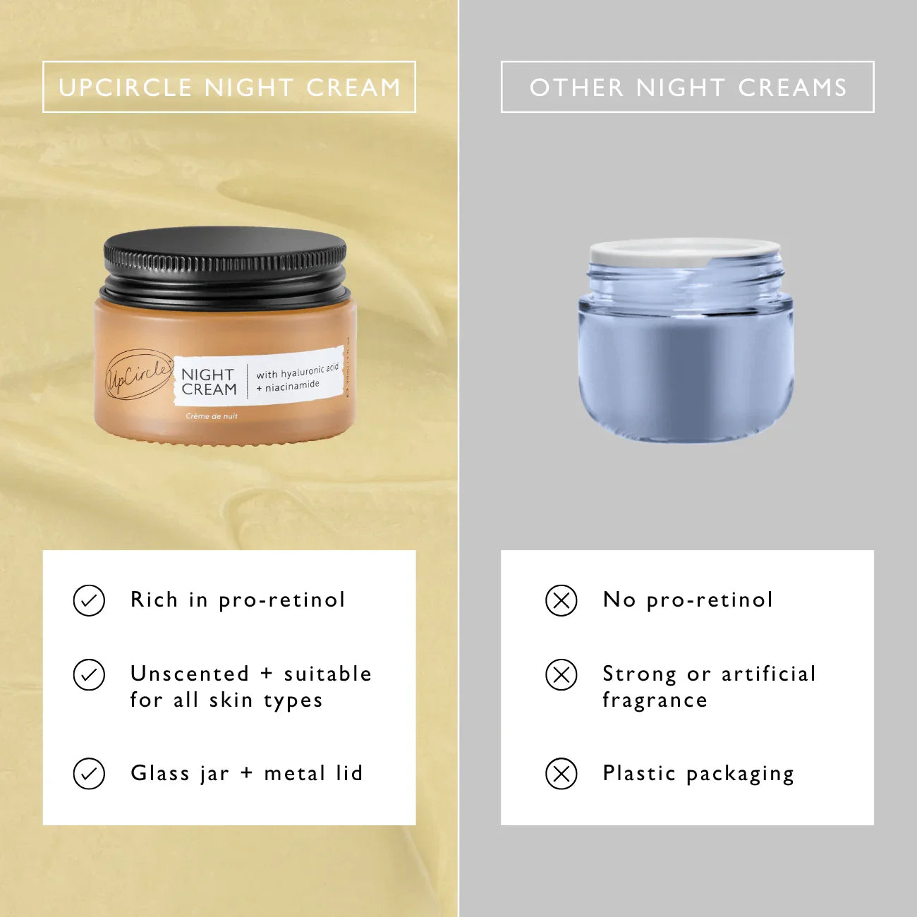 UpCircle Night Cream with Hyaluronic Acid + Niacinamide - Travel Size
