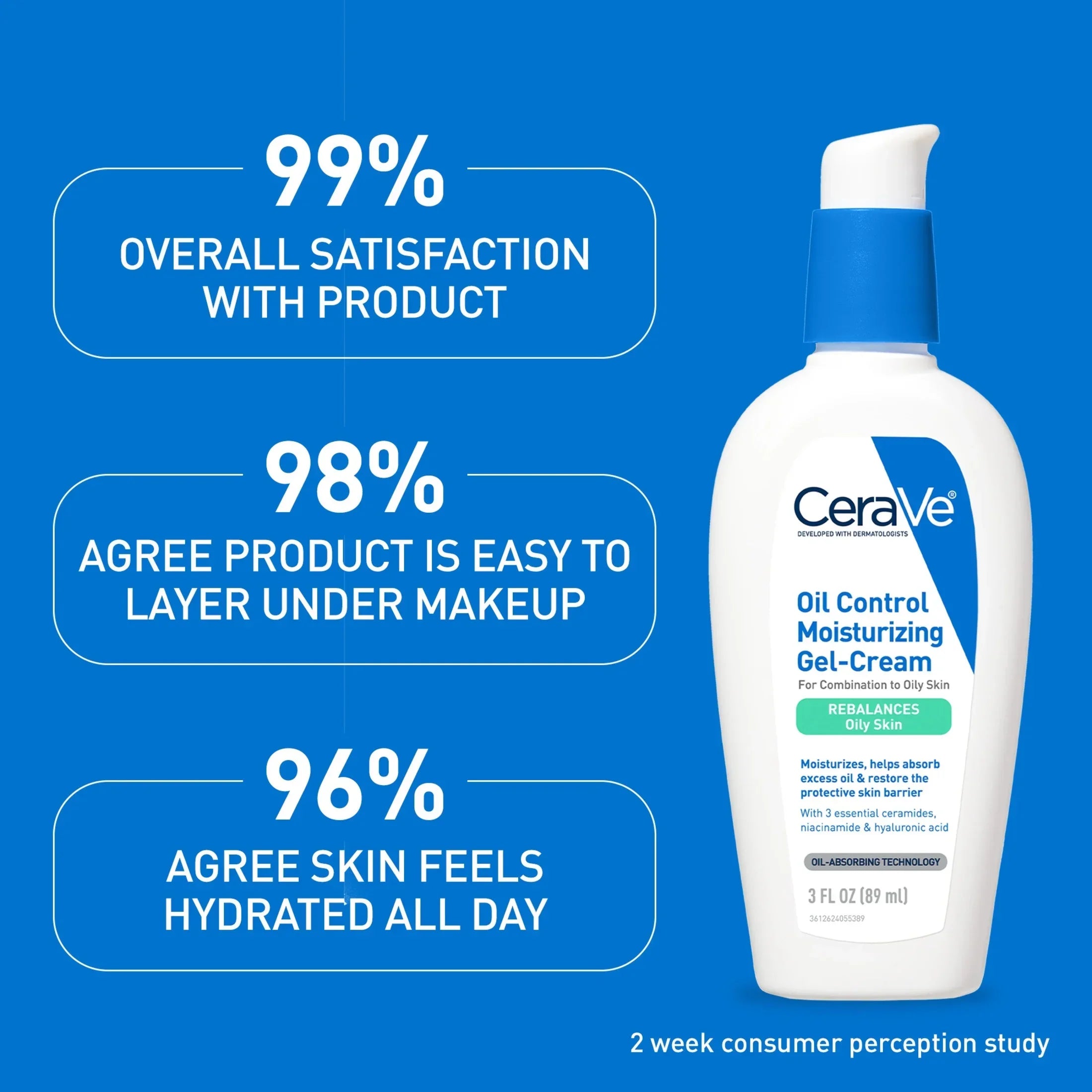 Oil Control Moisturizing Gel-Cream Face Moisturizer for Oily Skin, 3 Fl Oz