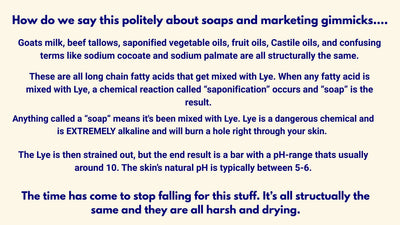 Mansure & Prettyman's HARP HARP® Anti-Aging Body Wash Bar with Retinol – pH Balanced - Image 3