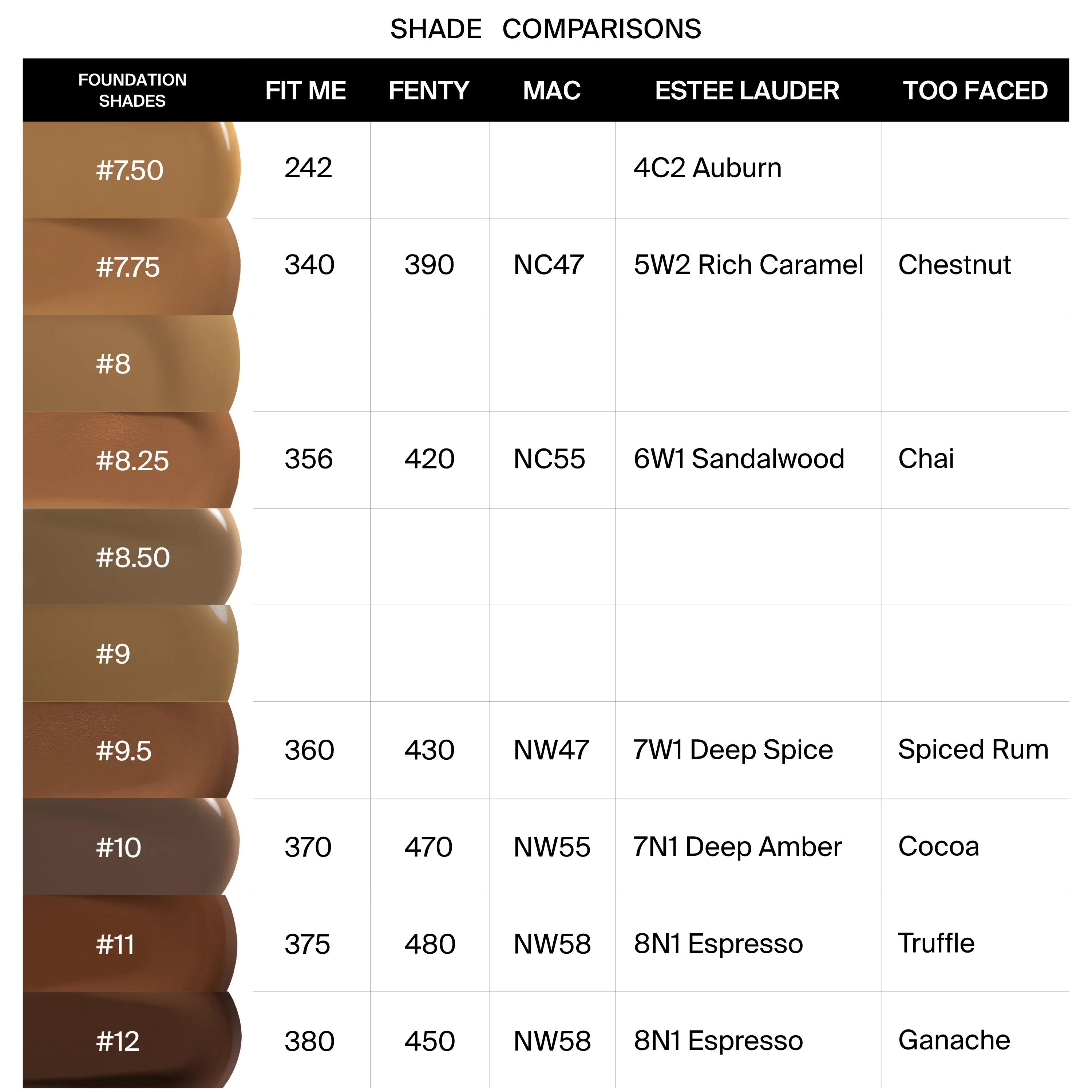 Ofra Cosmetics Absolute Cover Foundation - #9
