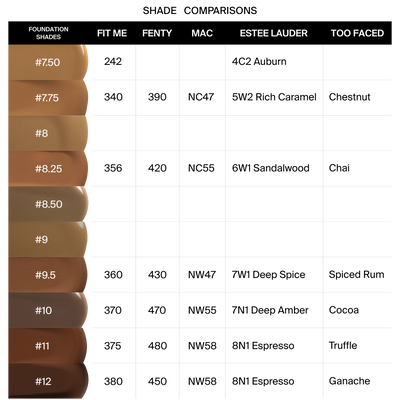 Ofra Cosmetics Absolute Cover Foundation - #9 - Image 4