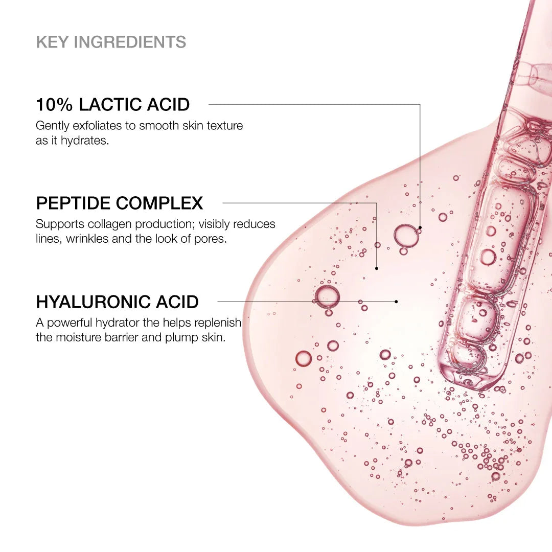 Accelerated Aesthetics Lactic Acid Retexturing Micro-Peel