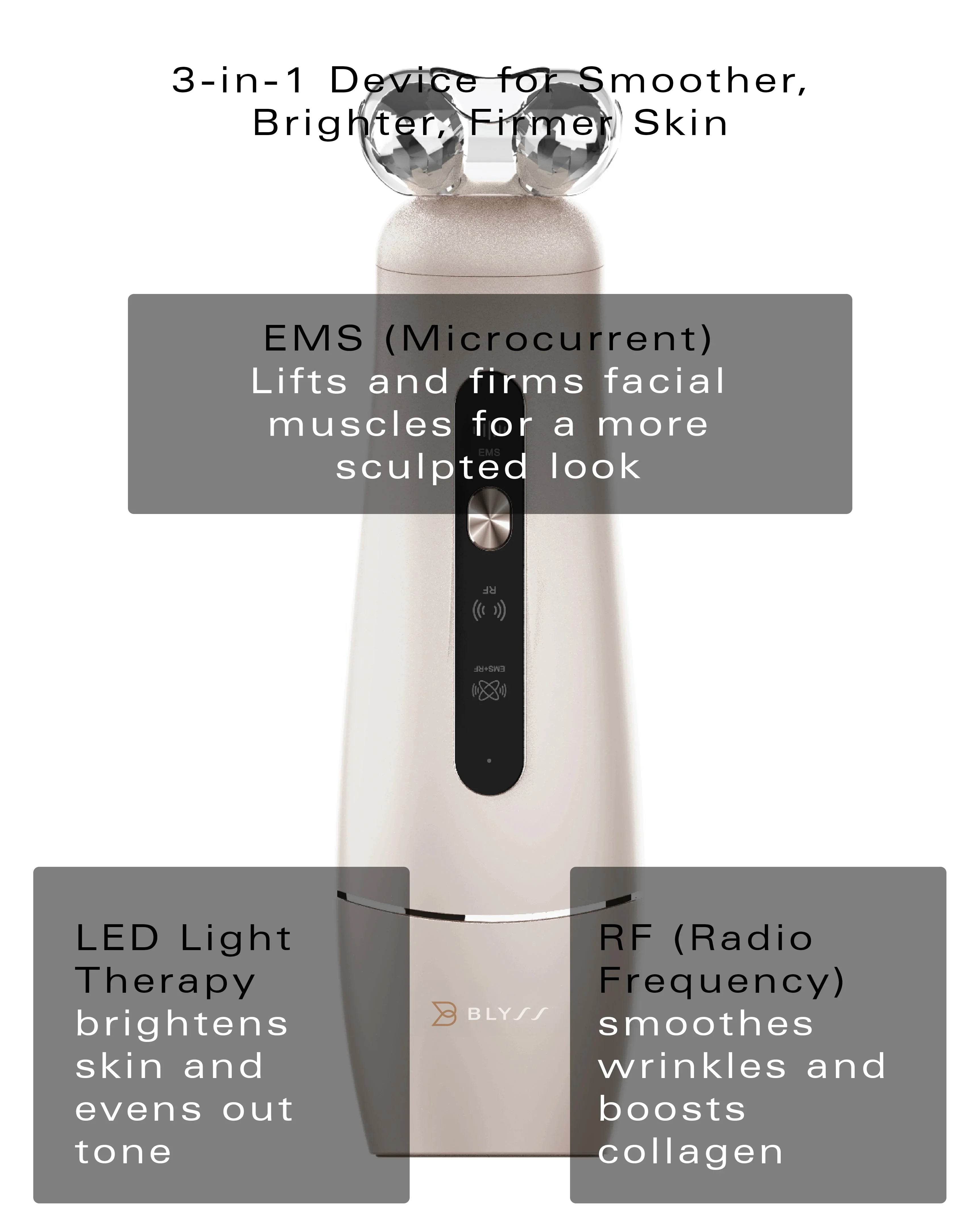 Blyss Care Blyss Luna – The Ultimate 3-in-1 Skin Rejuvenation Device