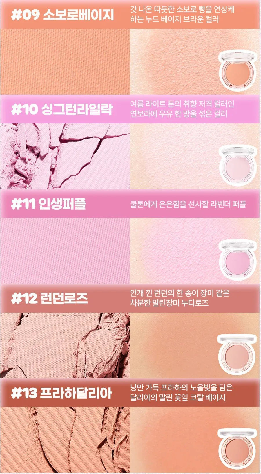 Nature Republic By Flower Blusher 08 Peach Coral