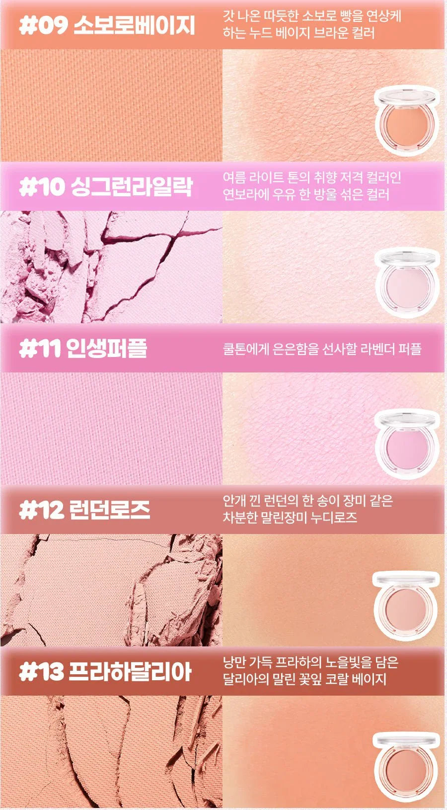 Nature Republic By Flower Blusher 12 London Rose
