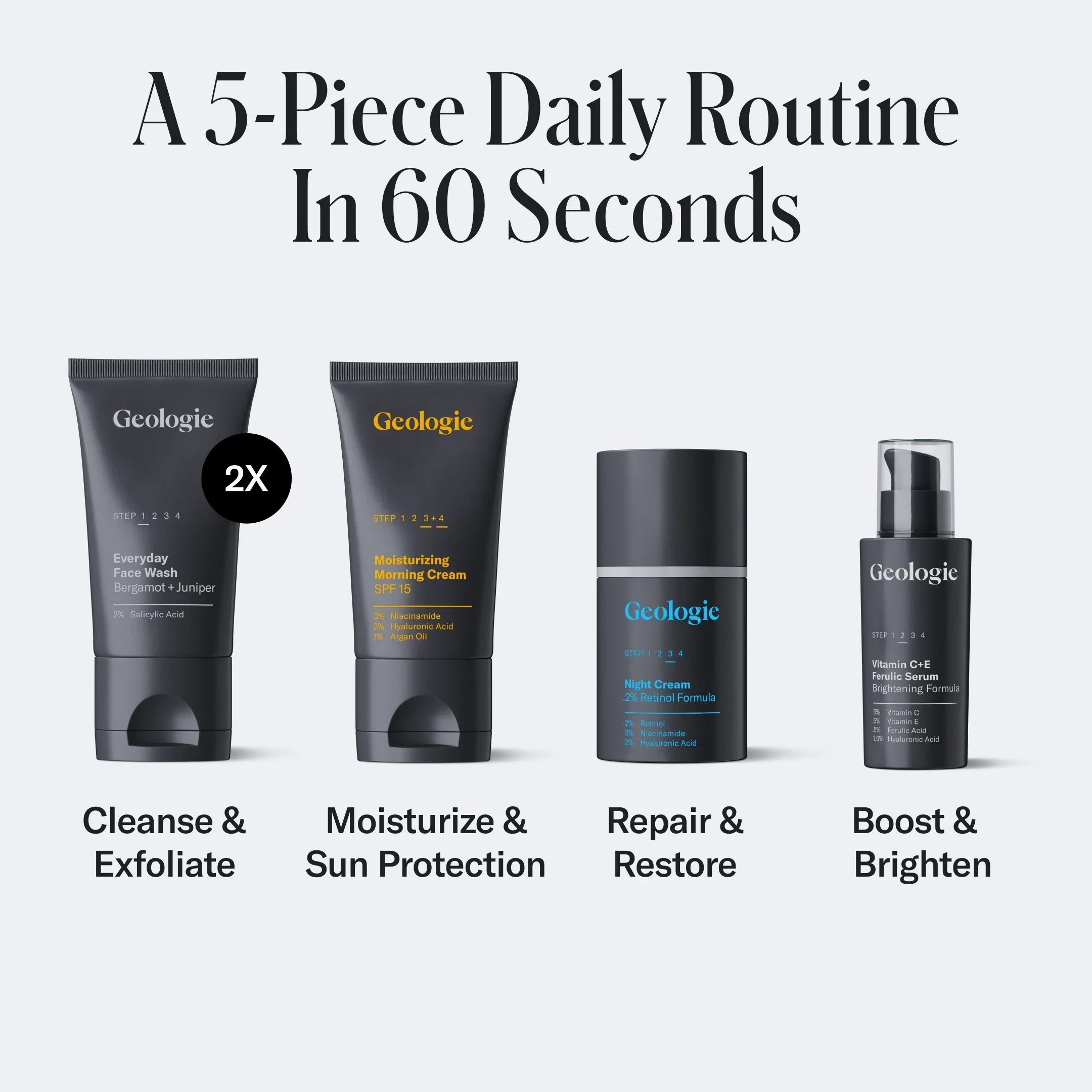 Geologie Skincare Gift Set