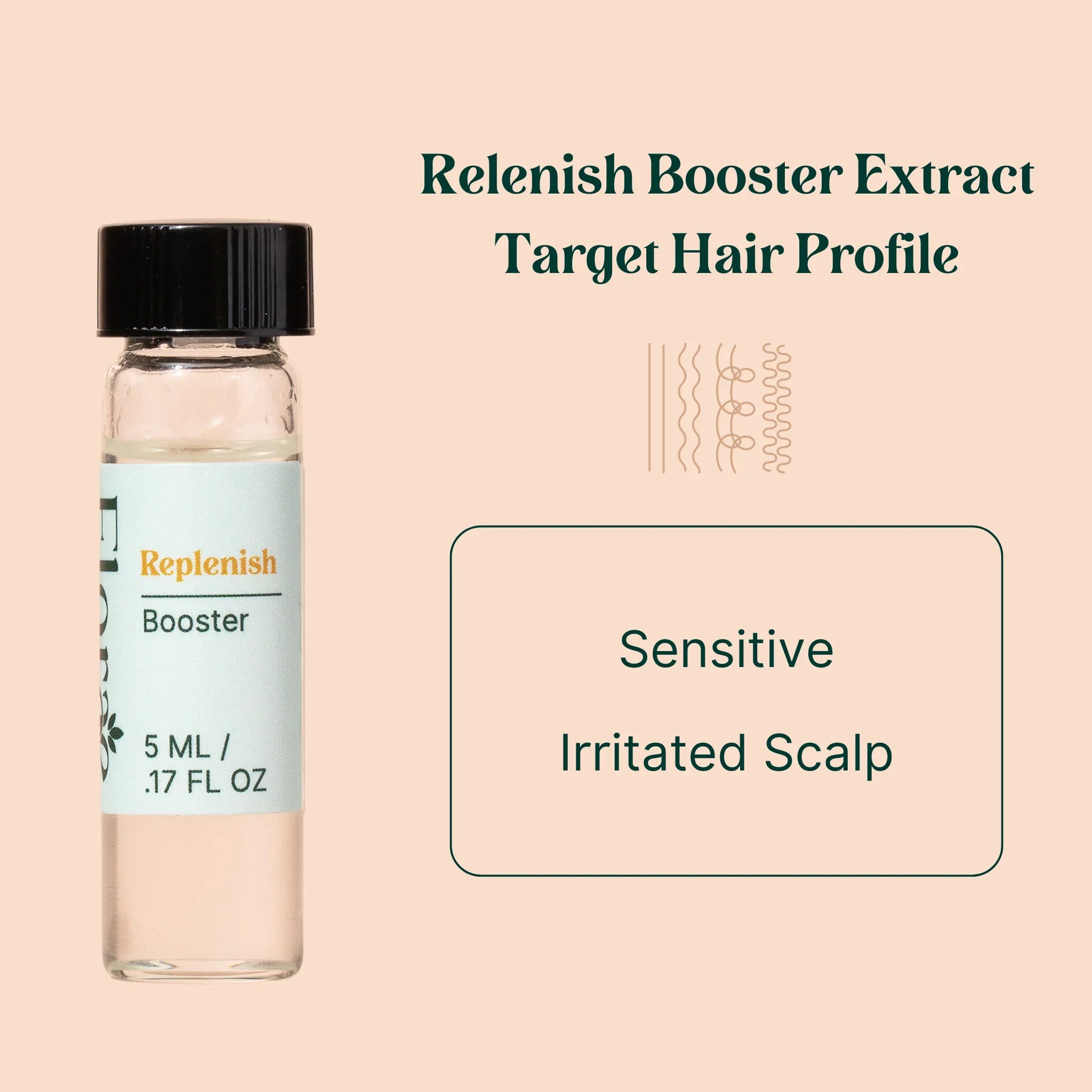 Floraebeauty Replenish Booster: Soothing Scalp Relief for Sensitive Skin