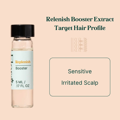 Floraebeauty Replenish Booster: Soothing Scalp Relief for Sensitive Skin - Image 2