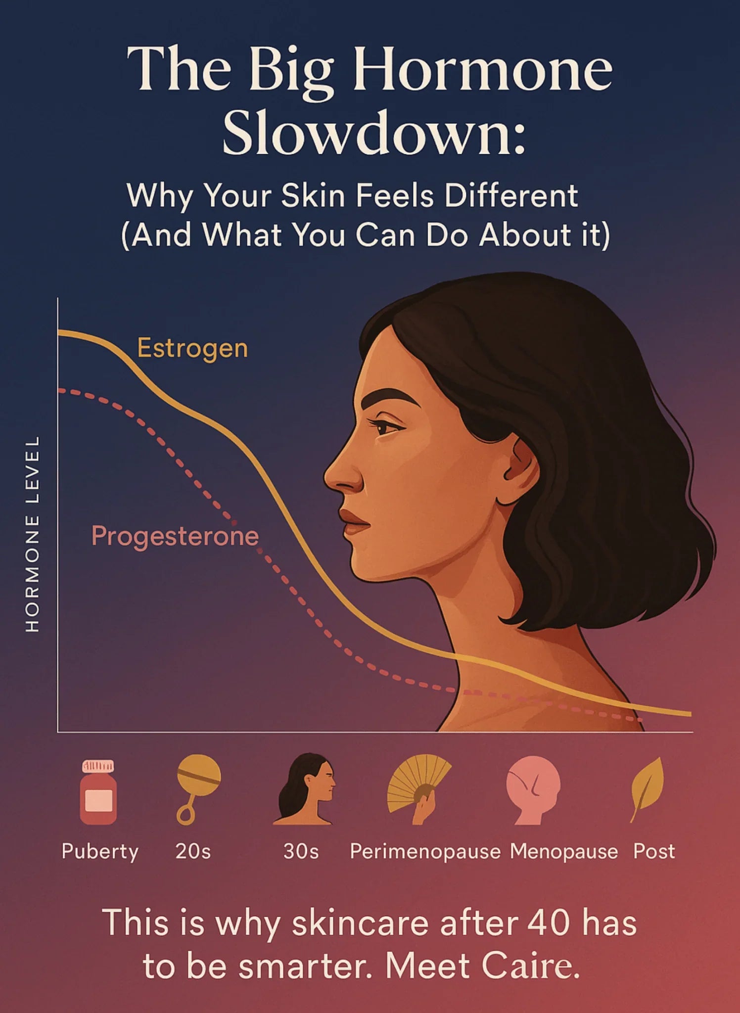 Caire Beauty Theorem Serum Boost