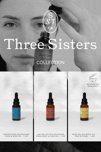 Jojoba Face Oils