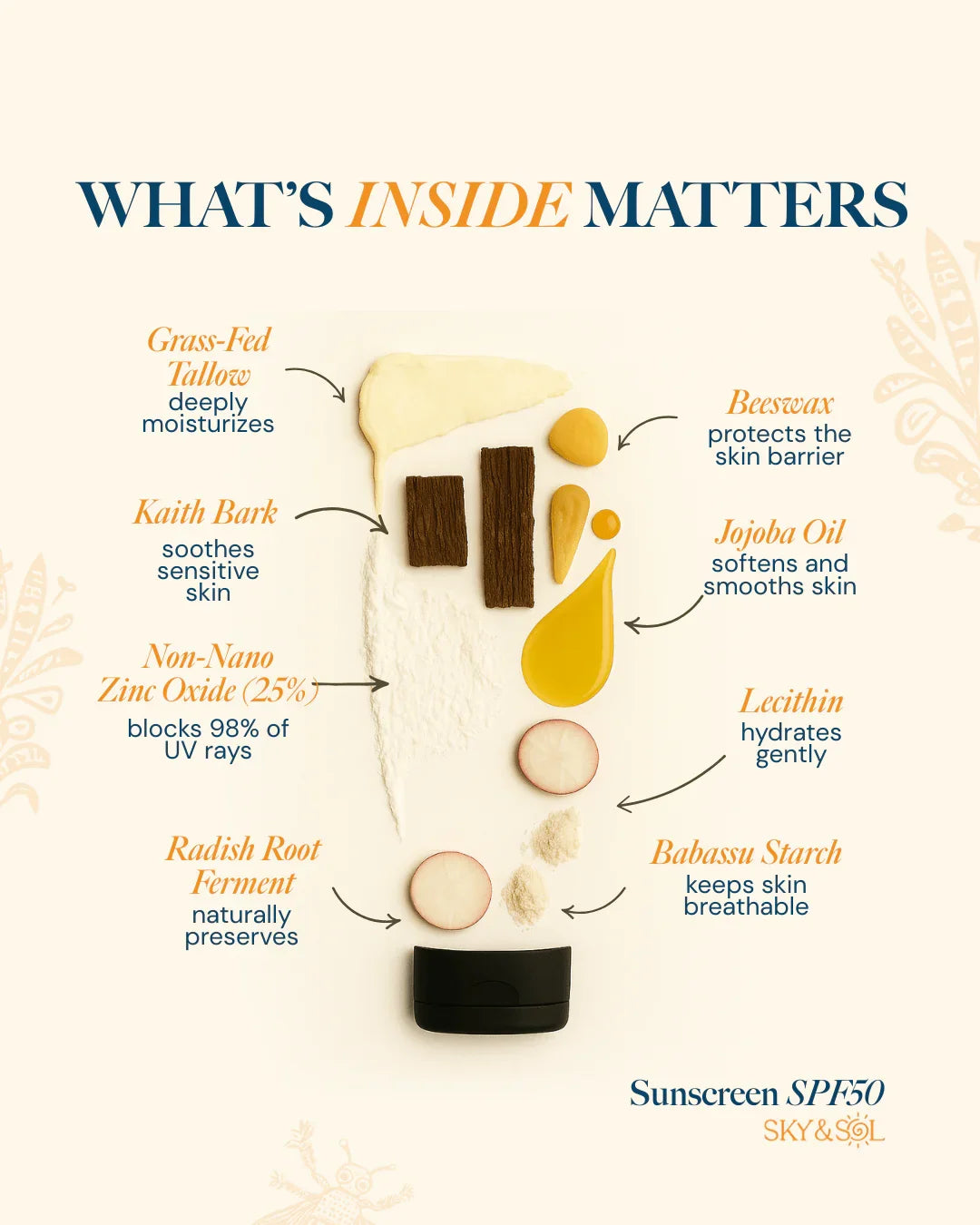 Sky and Sol Everyday Sunscreen SPF 30